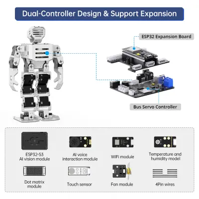 TonyBot AI Görüntü Ve Ses Etkileşimli İnsansı Robot Eğitim Kiti (Advanced)