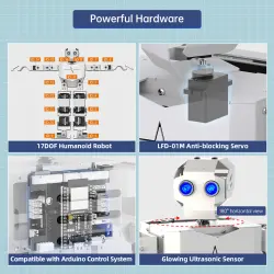 TonyBot AI Görüntü Ve Ses Etkileşimli İnsansı Robot Eğitim Kiti (Advanced) - Thumbnail