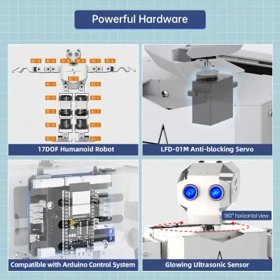 TonyBot AI Görüntü Ve Ses Etkileşimli İnsansı Robot Eğitim Kiti (Advanced)