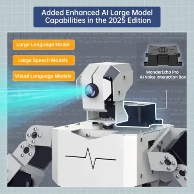 TonyPi Pro Yapay Zekalı İnsansı AI Eğitim Robotu (RPi 5 8GB, ChatGPT Desteği)