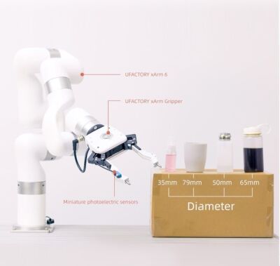 Ufactory xArm Gripper (Robotik Tutucu El) Ufactory xArm Gripper (Robotik Tutucu El)