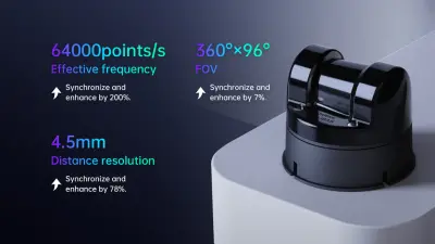 Unitree 4D LiDAR L2 | 30m, 64K, ENET - UDP/TTL - UART