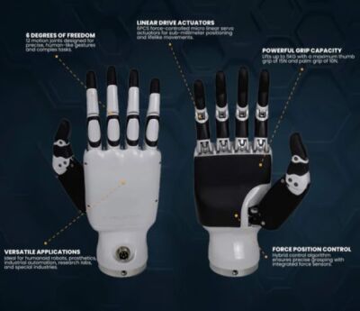 Unitree H1 Humanoid Uyumlu Robot El