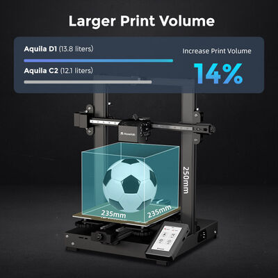 Voxelab Aquila D1 3D Printer: Lineer Kılavuz Raylı Hassas Yazıcı