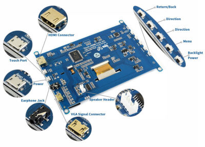 Waveshare 7 inç Kapasitif Dokunmatik LCD (H), 1024×600, HDMI, IPS, 14628