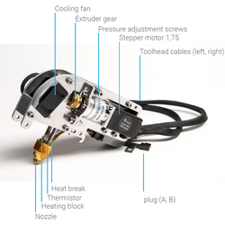 Zmorph Dual Pro 3D Extruder - Dual Print Head ( İki Filament Beslemeli ) - Thumbnail